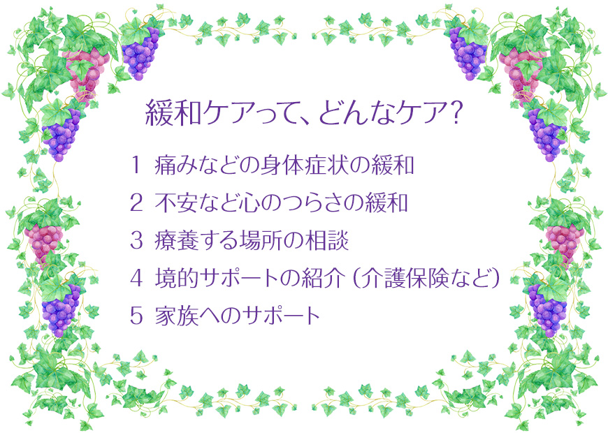 緩和ケアって、どんなケア?-1痛みなどの身体症状の緩和、2不安など心のつらさの緩和、3療養する場所の相談、4境的サポートの紹介（介護保険など）、5家族へのサポート